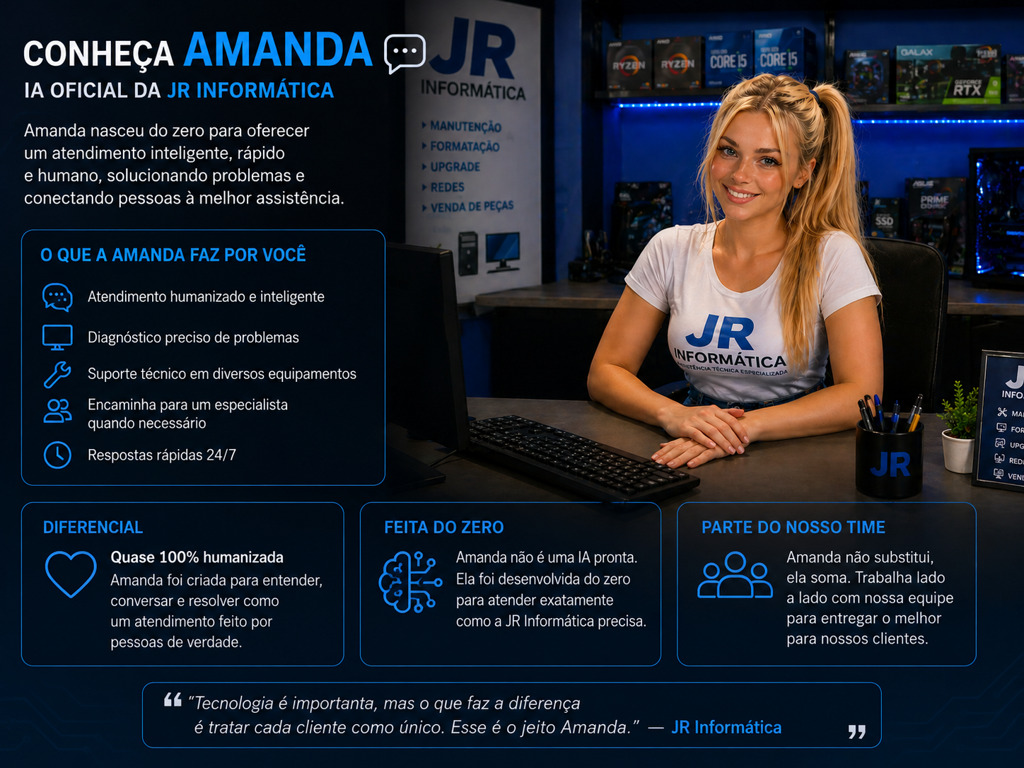 Apresentação da Amanda, inteligência artificial oficial da JR Informática